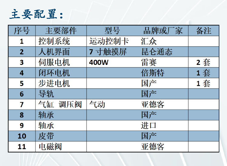 350詳情頁(yè)_02a 350詳情頁(yè)_02a